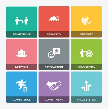 Icon Set güven