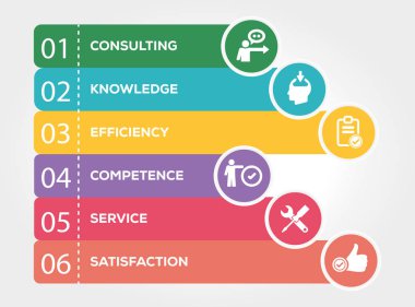 Uzman tavsiyesi Infographic kavramı