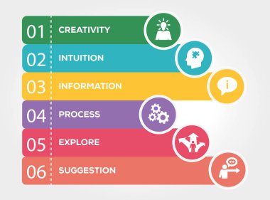 İlham Infographic kavramı