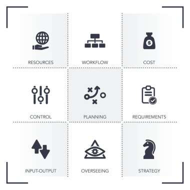Operasyon Yönetimi Icon Set