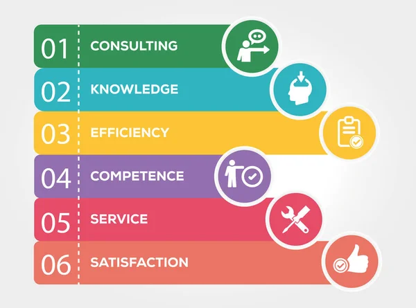 Consigli di esperti Concetto infografico — Vettoriale Stock