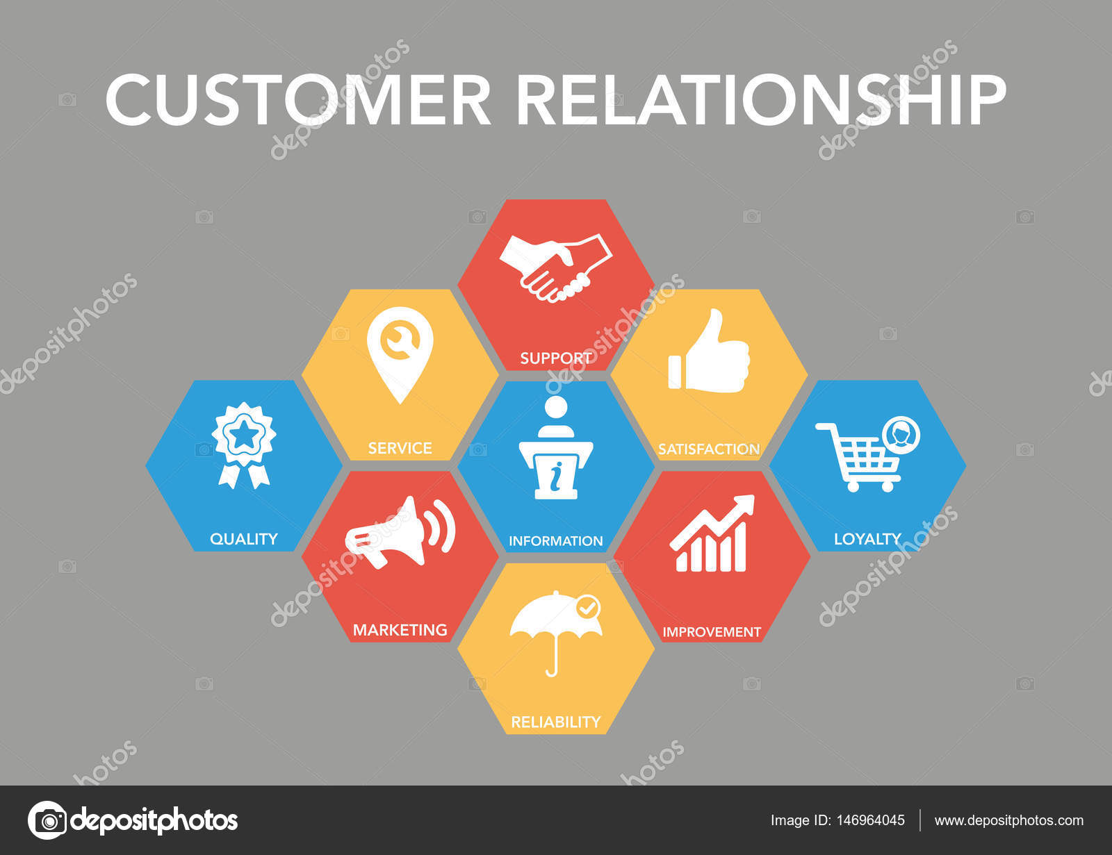 Customer Relationship Icon Concept ⬇ Vector Image by © garagestock