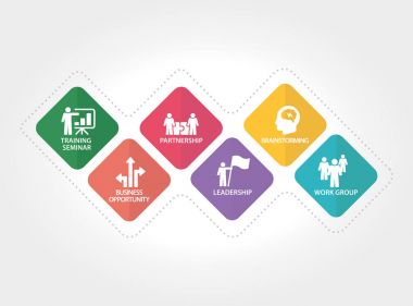 Kurumsal Yönetim kavramı