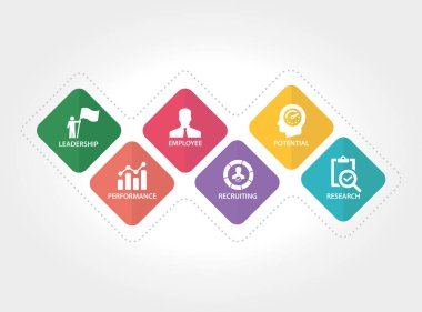 İnsan kaynakları kavramı