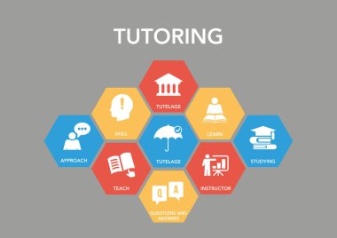 Simge kavramı özel ders