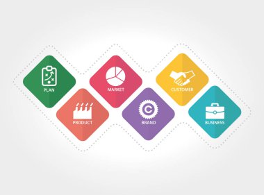 Perakende kavramı. illüstrasyon 