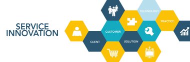 Hizmet Innovaton simgesi kavramı
