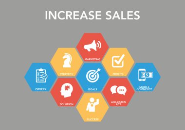 Icrease satış simgesi kavramı