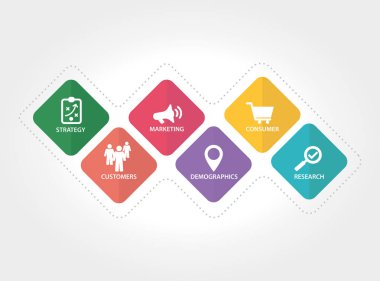 hedef kitleye kavramı