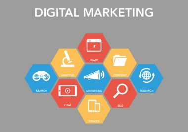 Dijital pazarlama simgesi kavramı