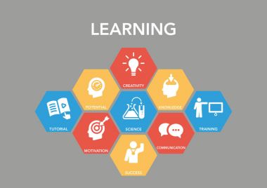 simge kavram öğrenme