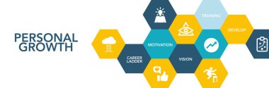 Kişisel gelişim simgesi kavramı