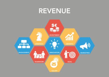 Gelir simgesi kavramı