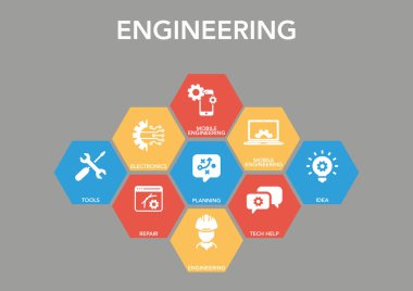 Engneering simgesi kavramı