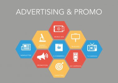 Reklam ve promosyon simgesi kavramı