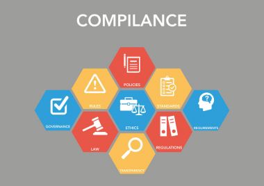 Uyumluluk simgesi kavramı