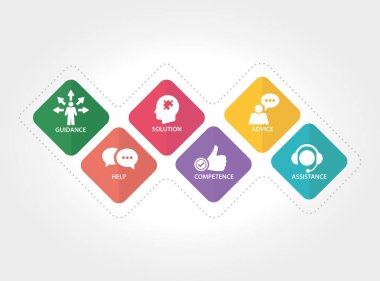 Kavramı destekler. illüstrasyon 