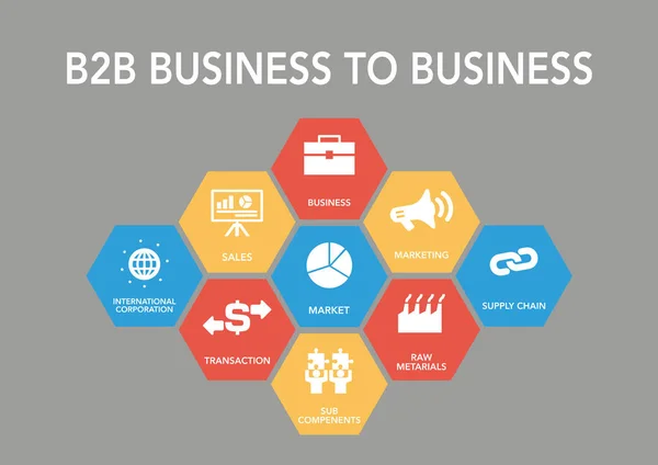 Concepto de icono de negocio a negocio B2B — Vector de stock