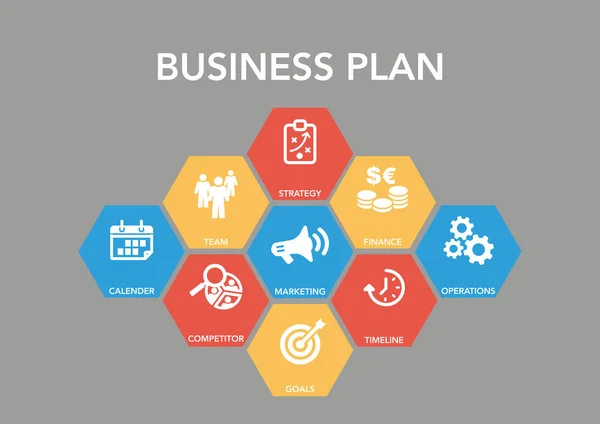 Businessplan-Konzept — Stockvektor
