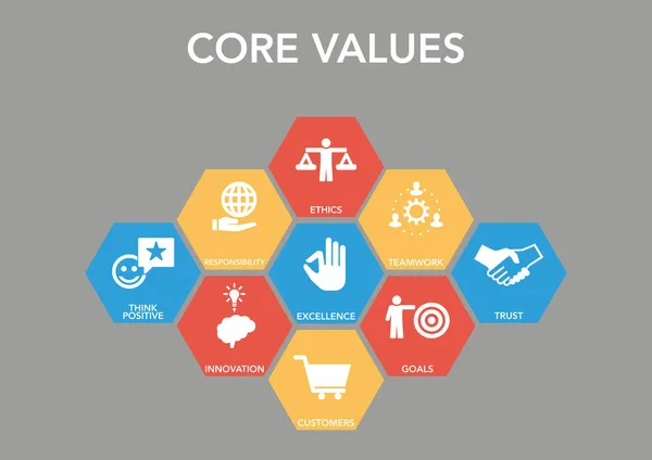 Alapvető értékek ikon koncepció — Stock Vector