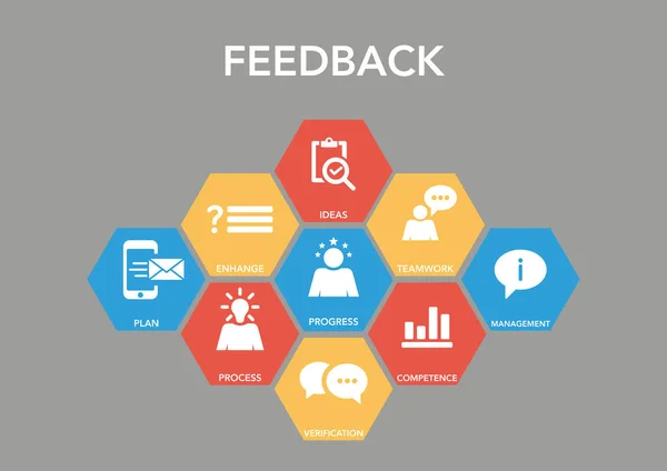Concetto di icona di feedback — Vettoriale Stock