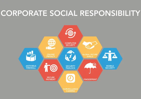 Conceito de Ícone de Responsabilidade Social Corporativa —  Vetores de Stock