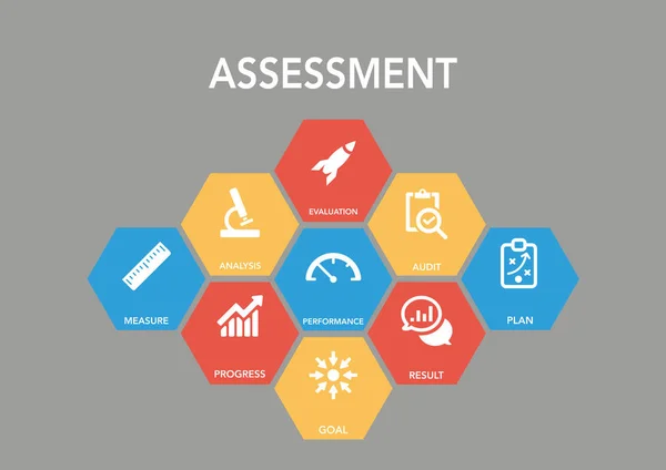 Assesment pictogram Concept — Stockvector