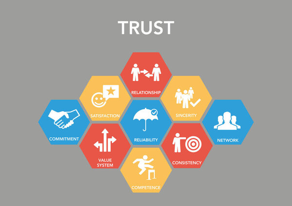 Trust Icon Concept