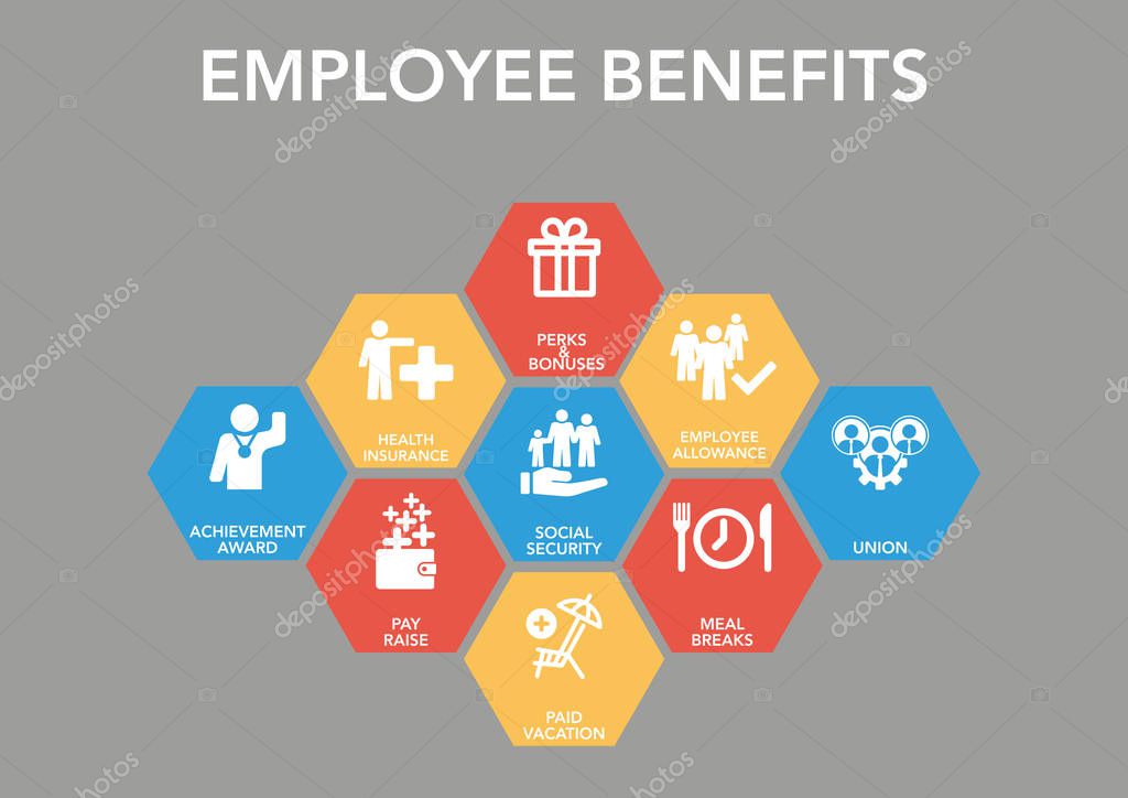 employee benefits should mirror the needs of the employees Why you need to invest in employee training when things get financially tight in business, often employee training is the first thing to go however, this is not necessarily a sound strategic move for a leading organization forging the way in a. employee benefits should mirror the needs of the employees Why you need to invest in employee training when things get financially tight in business, often employee training is the first thing to go however, this is not necessarily a sound strategic move for a leading organization forging the way in a.