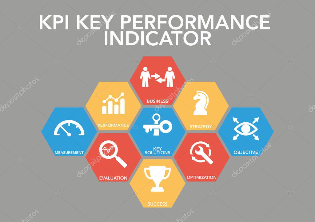 Kpi Key Performance Indcator Icon Concept — Stock Vector © garagestock ...