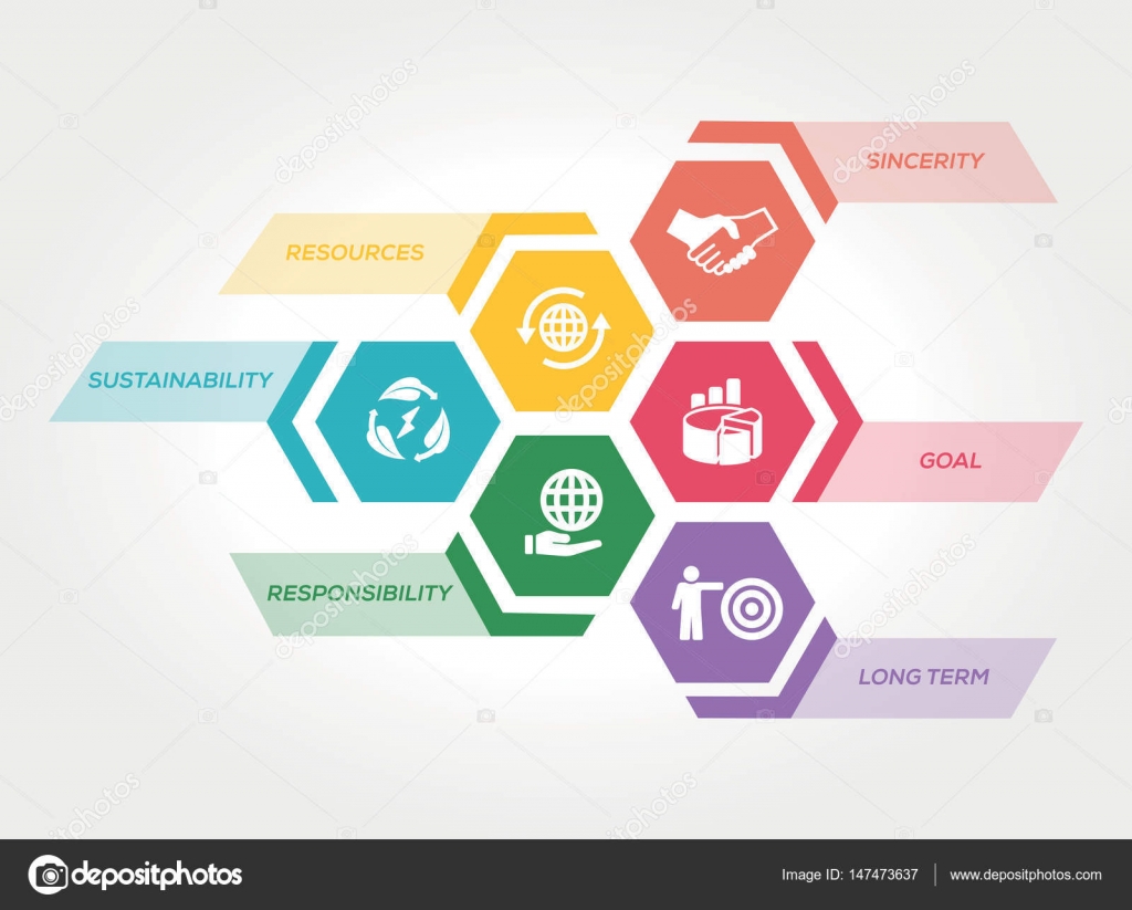 corporate social responsibility definition