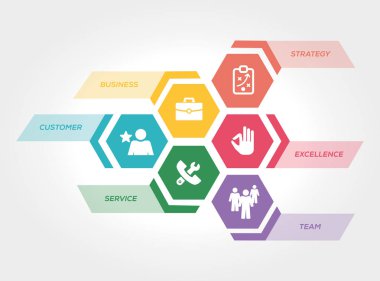 Değer kavramı. İllüstrasyon 