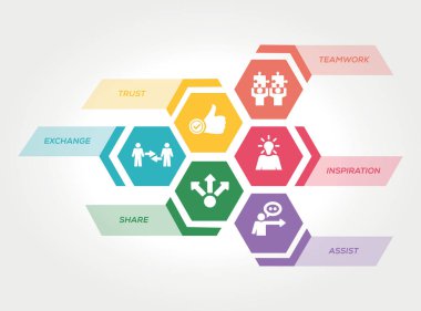 İşbirliği kavramı. illüstrasyon 