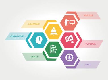 Eğitim kavramı. illüstrasyon 