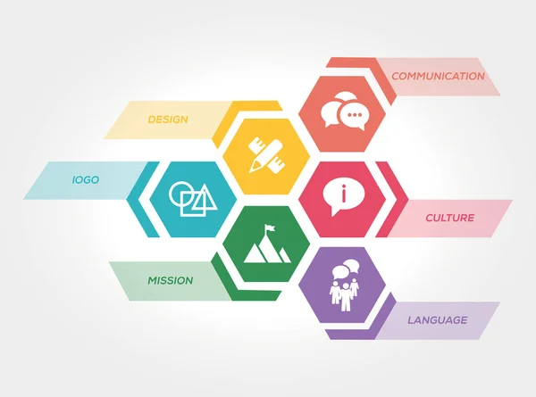 Concepto de identidad corporativa — Archivo Imágenes Vectoriales