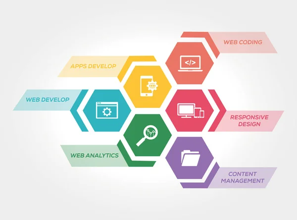 Concepto de diseño y desarrollo web — Archivo Imágenes Vectoriales