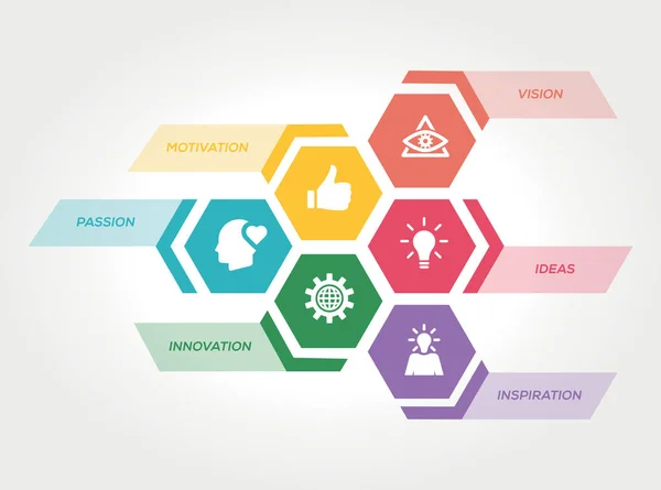 CONCEPTO DE COMERCIALIZACIÓN DE EXCELENCIA — Archivo Imágenes Vectoriales