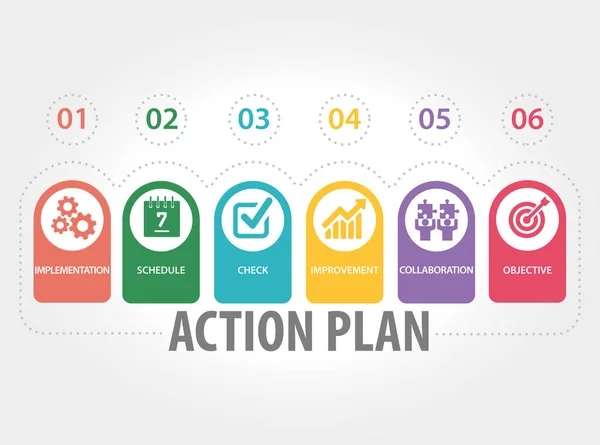 Aktionsplan-Konzept — Stockvektor