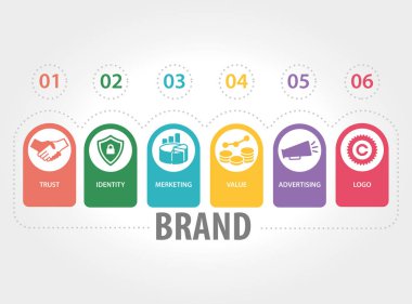 Marka kavramı. illüstrasyon 