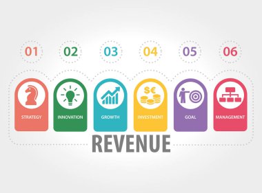 Gelir kavramı. illüstrasyon 