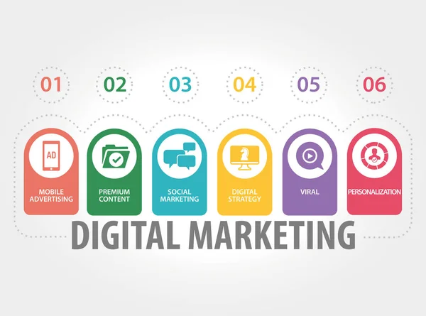 Concepto de marketing digital — Archivo Imágenes Vectoriales