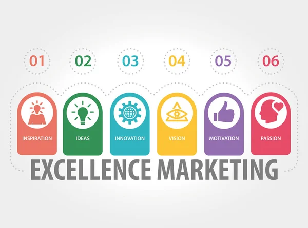 CONCEPT DE COMMERCIALISATION D'EXCELLENCE — Image vectorielle