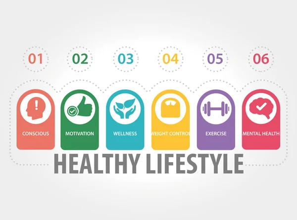 HEALTHY LIFESTYLE CONCEPT — Stock Vector