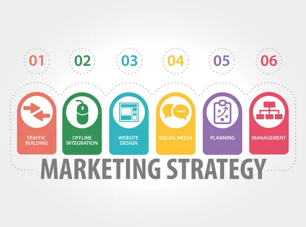 Concepto de estrategia de marketing — Vector de stock