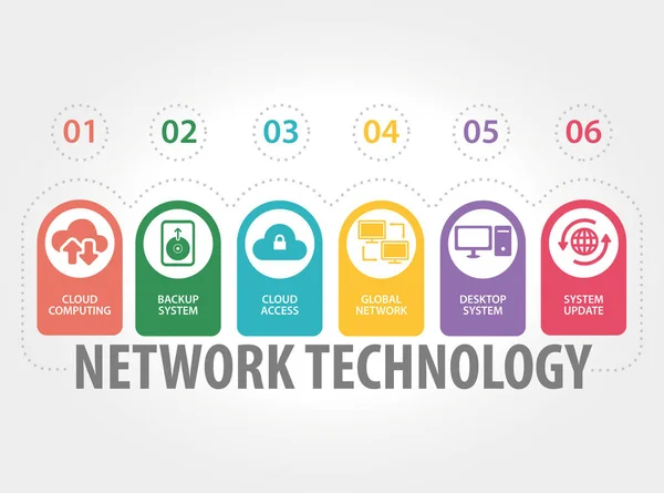 Concetto di tecnologia di rete — Vettoriale Stock