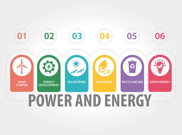 POWER AND ENERGY CONCEPT