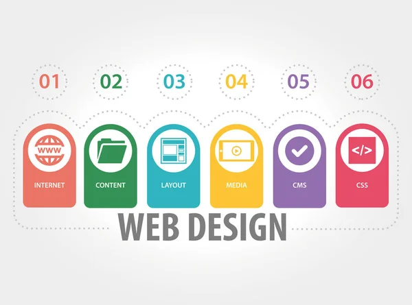 Concepto de diseño web — Archivo Imágenes Vectoriales