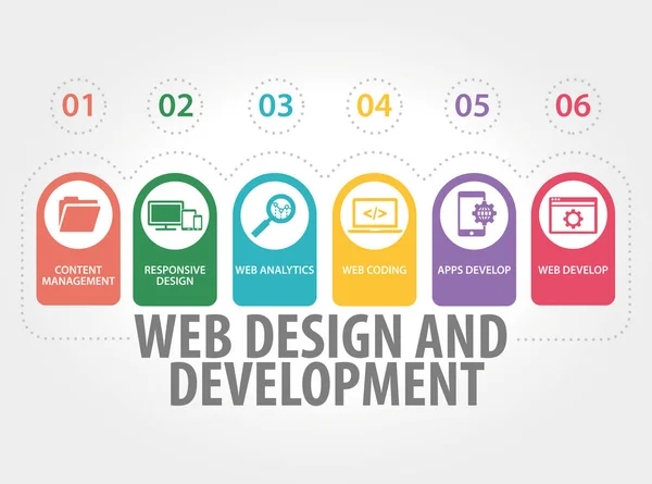 Webbdesign och utveckling — Stock vektor