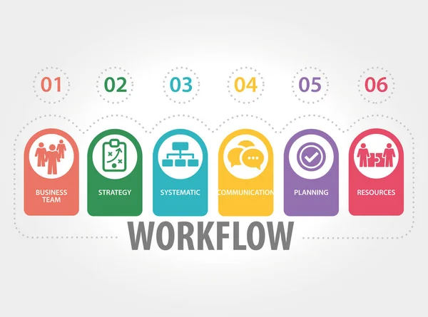 Workflow-Konzept. Illustration — Stockvektor
