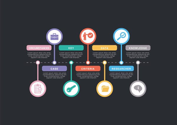 Концепция Case Study
